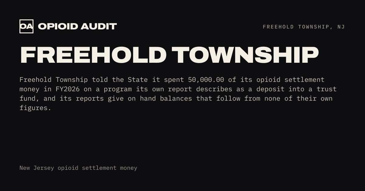 Freehold Township.