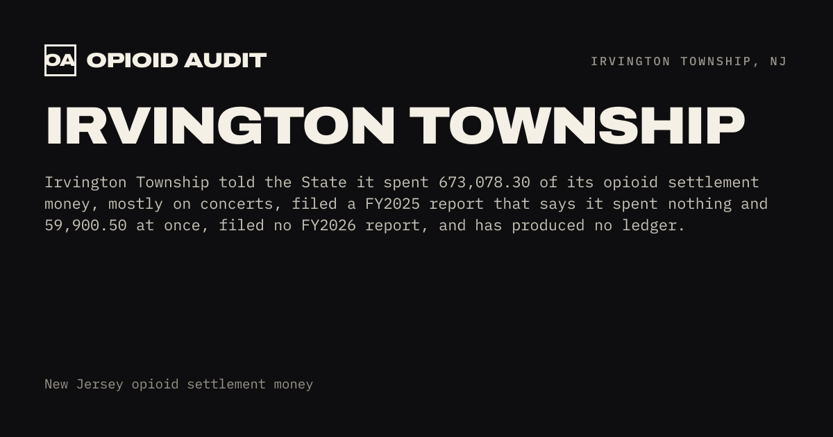 Irvington Township.