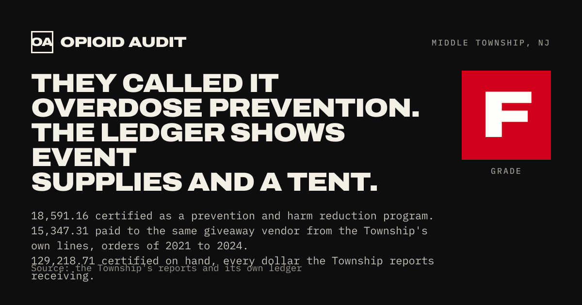 They called it overdose prevention. The ledger shows event supplies and a tent. Middle Township.