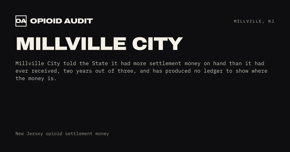 Millville City.