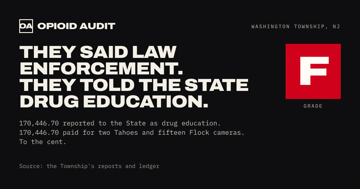 They said law enforcement. They told the State drug education. Washington Township.