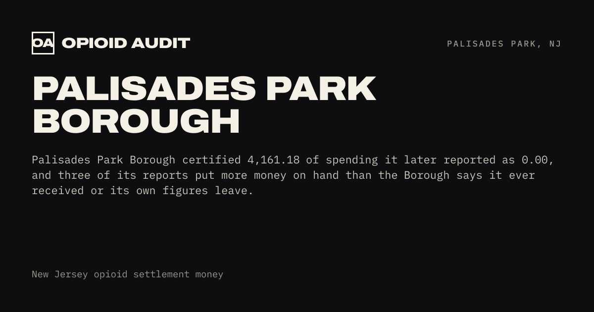 Palisades Park Borough.