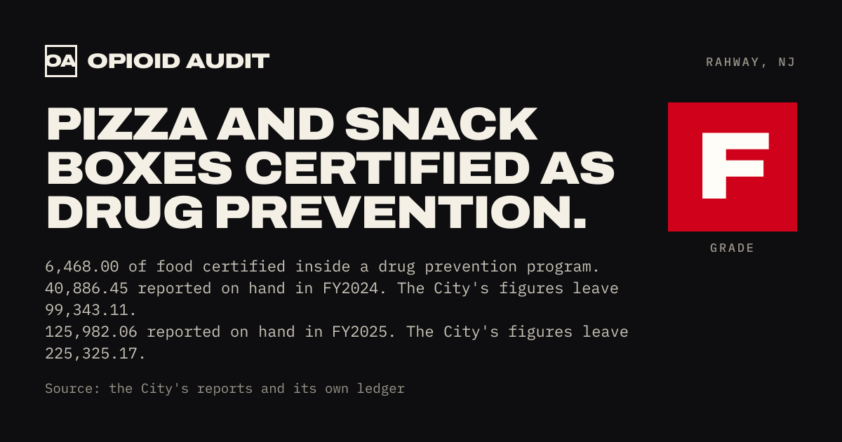 Pizza and snack boxes certified as drug prevention. Rahway.