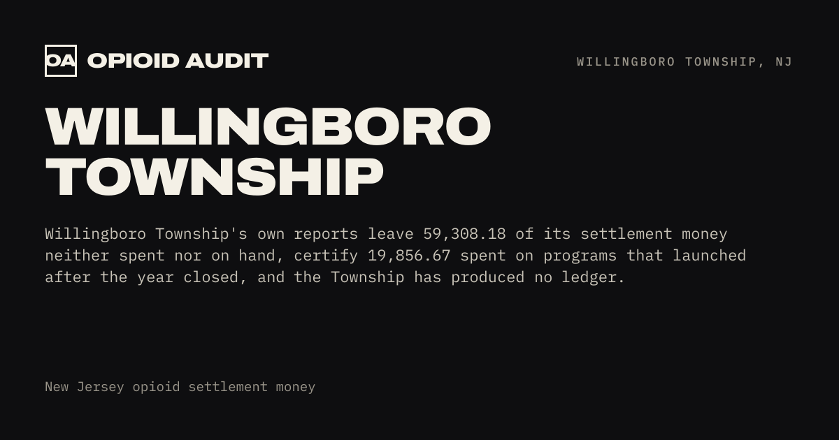 Willingboro Township.